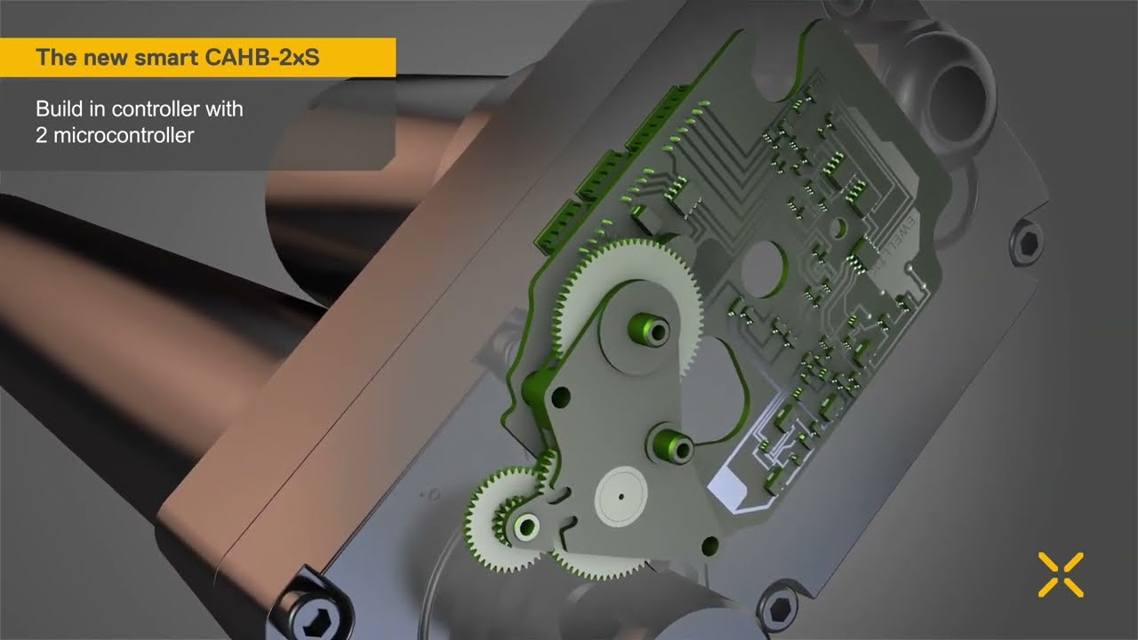 The new smart CAHB-2xS