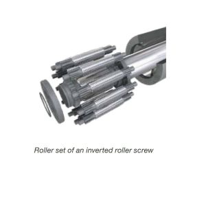 Trục vít roller ISR / IBR Inverted planetary roller screw