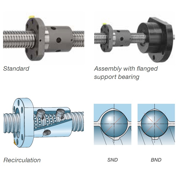 Trục vít SND-BND-precision-screws-DIN-standard-69051