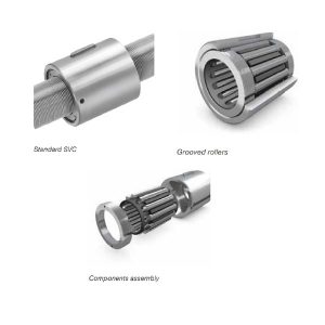Trục vít roller SVC BVC Recirculating roller screw, axial play, cylindrical nut