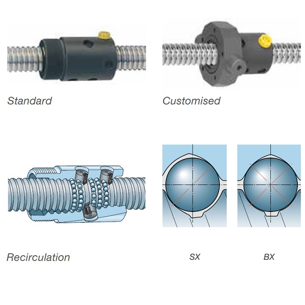 Trục vít SX-BX-universal-screws