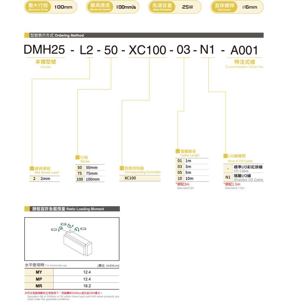 Electric Slide Table Actuators DMH25 TOYO Automation