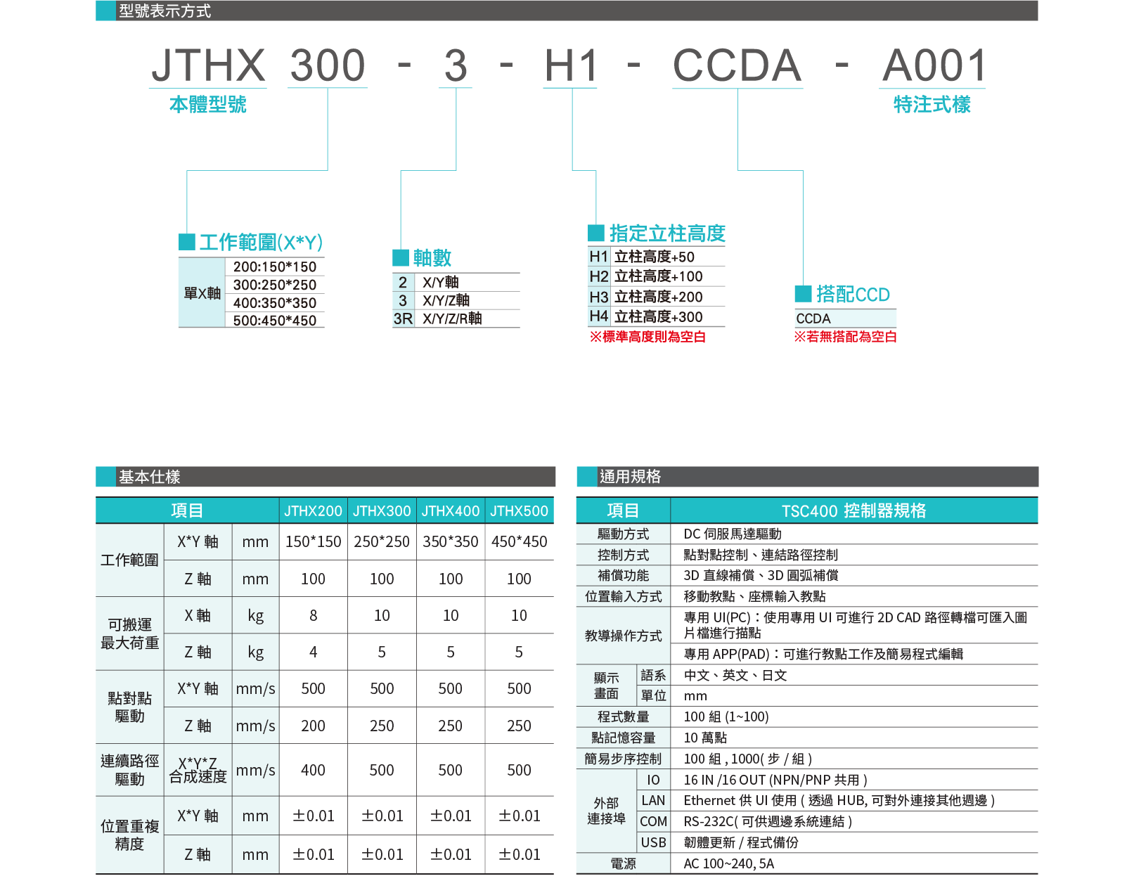 Desktop Robot JTHX300