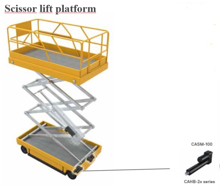 scissor-lift-platform