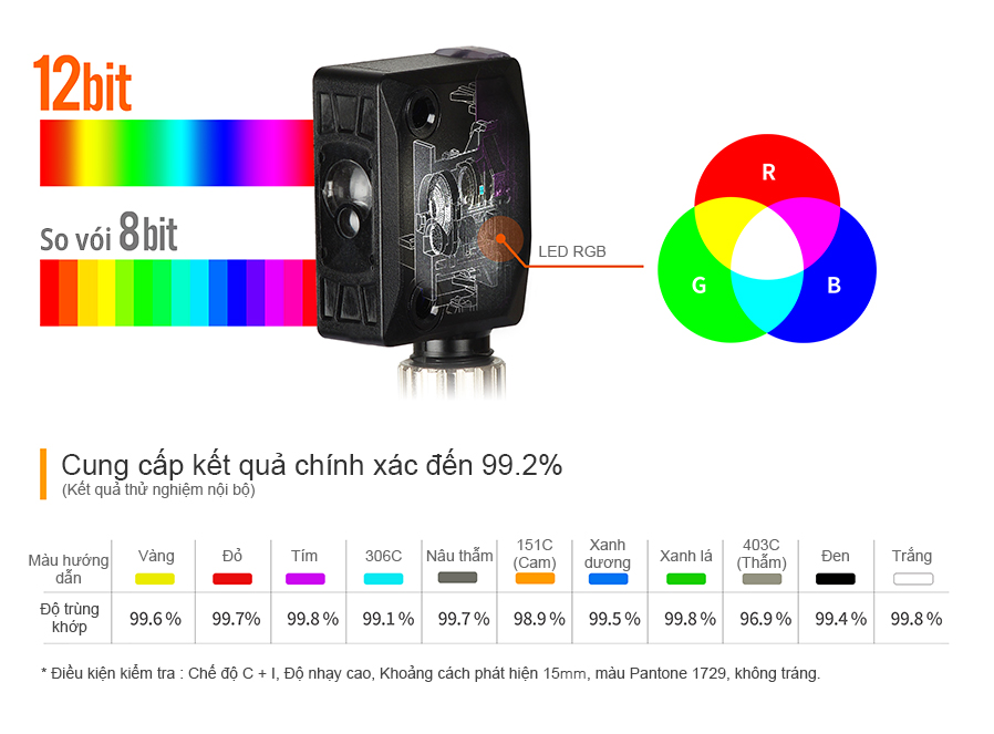 Kiểm tra sự trùng khớp về màu sắc với độ chính xác cao BC Autonics