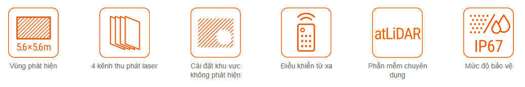 Các tính năng chính cảm biến LiDAR LSE