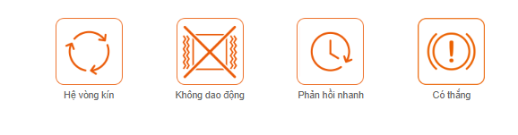 Các tính năng chính động cơ bước vòng kín AiS