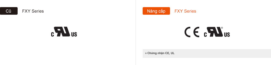 Chứng nhận FXY