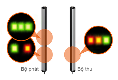 Đèn báo trạng thái BWC