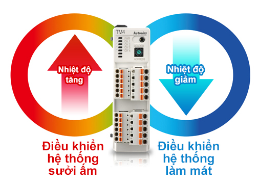 Điều khiển đồng thời hệ thống sưởi ấm & làm mát TM