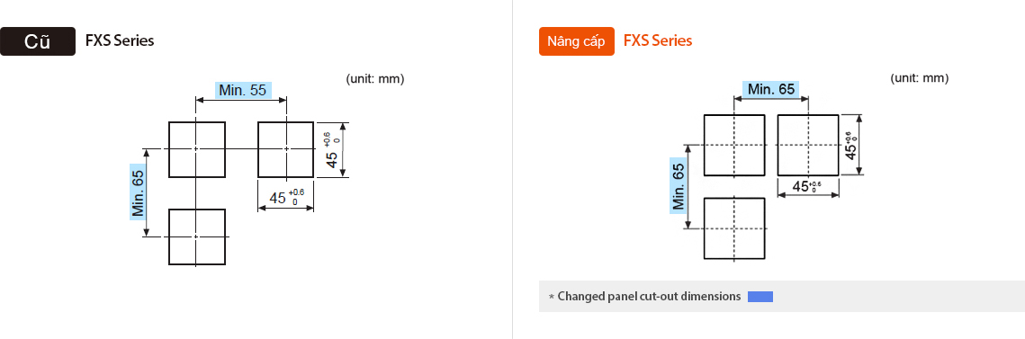 Kích thước mặt cắt FXS