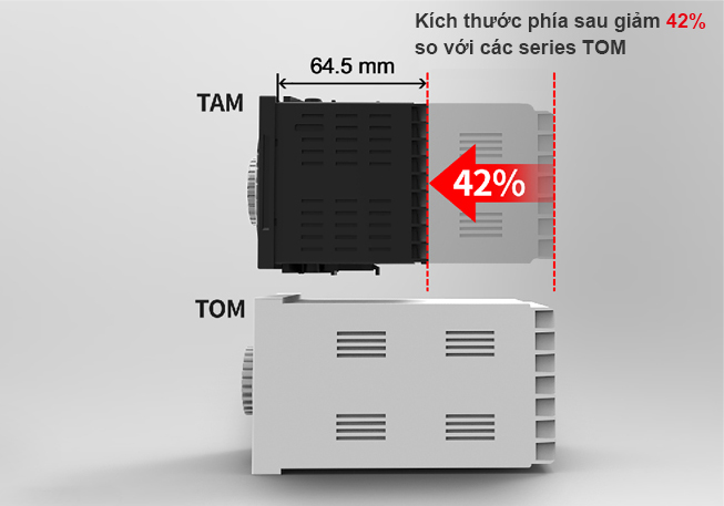 Kích thước phía sau nhỏ gọn 64.5 mm TA