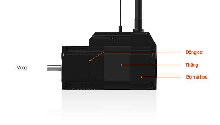 Một số model có tích hợp thắng AiC