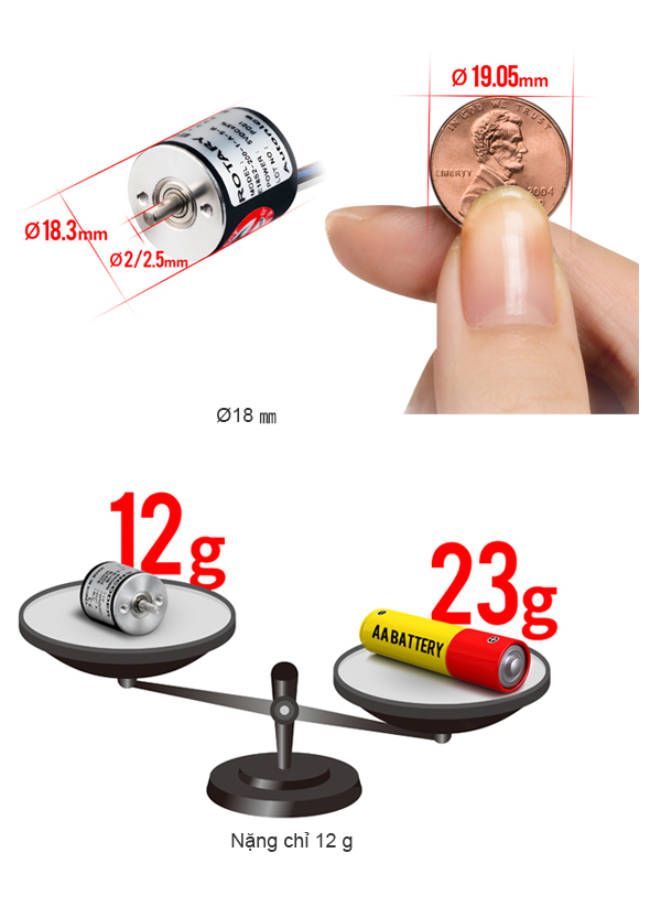 Siêu nhỏ gọn (Ø18 mm) và siêu nhẹ (12 g) E18S