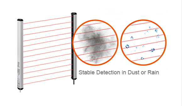 Stable and Reliable Sensing in Diverse Conditions bw.