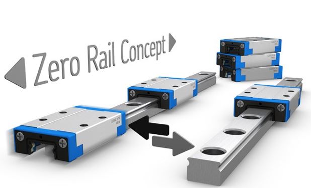 Zezo rail concept thanh trượt vuông LLS