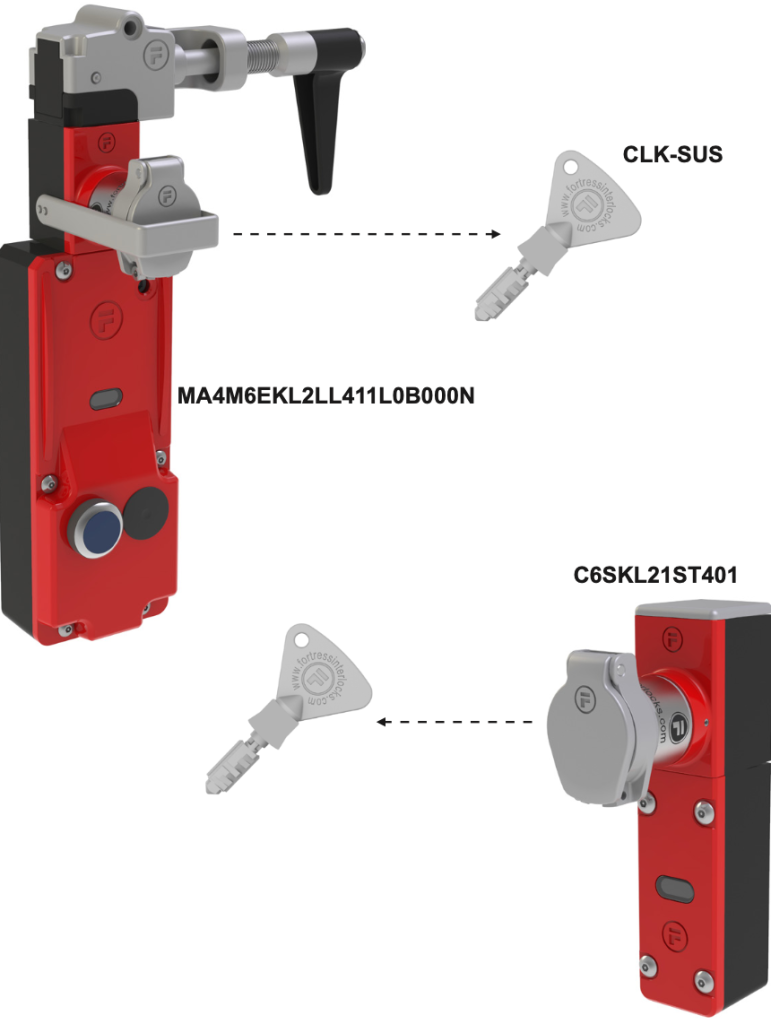 Khoá liên động Interlock - máy đóng pallet