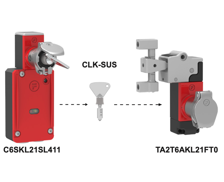 Khoá liên động Interlock - Cần cẩu xử lý cuộn thép tự động