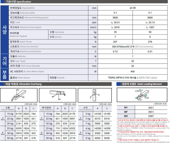 Advantages of Rack And Pinion Actuator ENK22