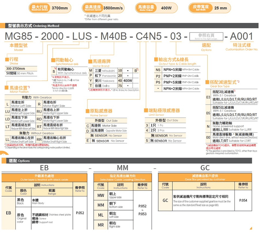 Bảng thông số kỹ thuật của Xi lanh điện dây đai MG85 - TOYO