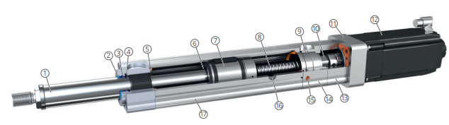 EMA-100 Ewellix Schaeffler xi lanh điện cấu tạo thành phần chính
