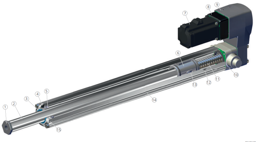 EMA-80 Ewellix Schaeffler xi lanh điện cấu tạo