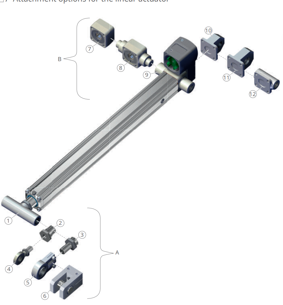 EMA-80 Ewellix Schaeffler xi lanh điện và phụ kiện